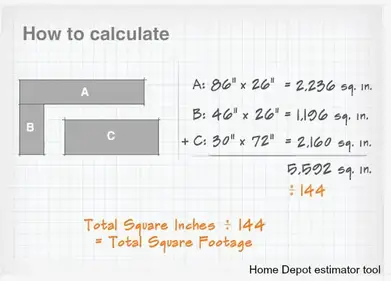 Granite Countertops Review Buyer S Guide 2021 Countertop Specialty